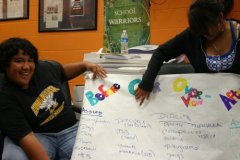 Community Mapping